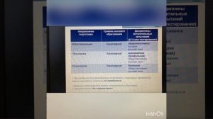 Профориентационный интернет-проект «Академические субботы» (31 октября 2020 г.)