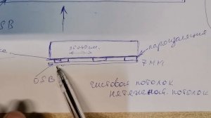 как утеплить потолок(потолочное перекрытие) в частном доме