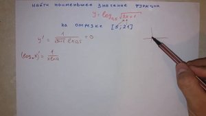 ЕГЭ. Математика. Профиль. Задание 12. Наименьшее значение логарифмической функции.