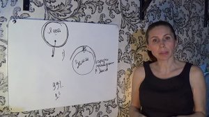 Как убрать страх смерти