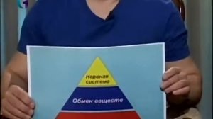 Звиад Арабули Гимнастика Хаду