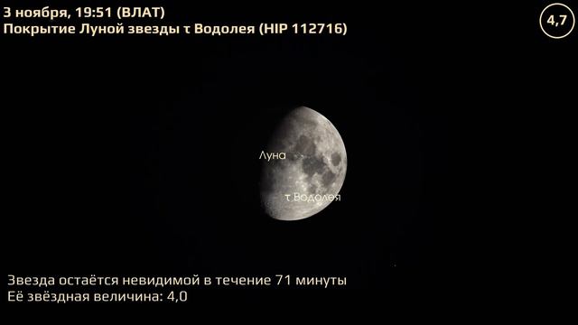 Владивосток 31.10.2022 — 6.11.2022. Астрономические события