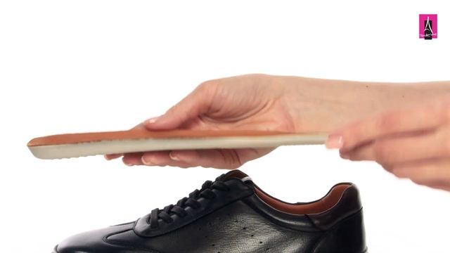 3185408 Видеообзор I Мужские кеды TENDANCE смотреть онлайн