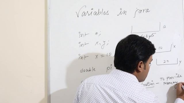 (Lecture 07 ) Variable & Identifiers in java by Sanjay Kumar Soni  in Hindi/English