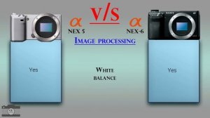 Sony NEX 5 vs Sony NEX 6