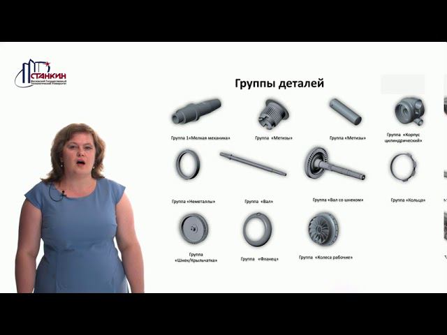 Концепт Лекция 6 смотреть онлайн