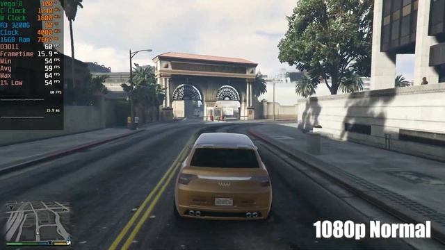Ryzen 3 3200G Vega 8 & 16GB RAM in 2023 - 12 Games Tested