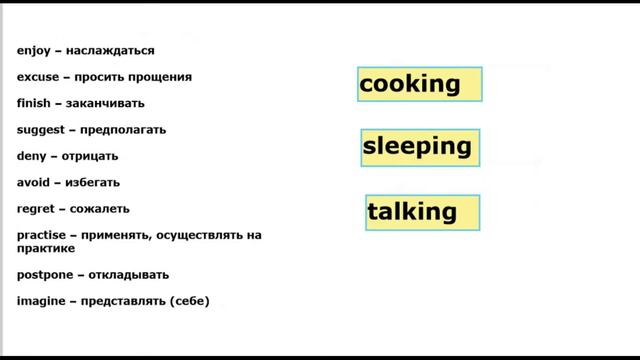Герундий в английском языке |Gerund | Примеры | Правила употребления смотреть онлайн