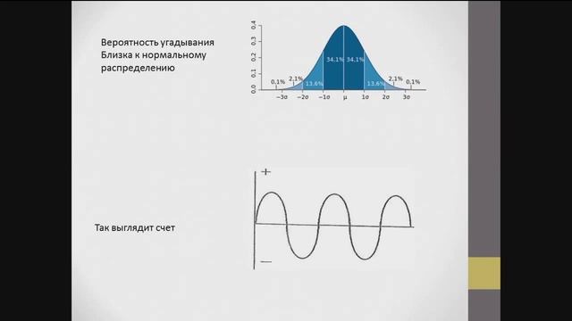 Алготрейдер Кэп о теории вероятности в трейдинге смотреть онлайн