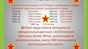 Урок мужества "Героями не рождаются,героями становятся"