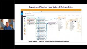 Webinar Recording:  Blurred Lines—Where Should CDP Stop and Journey Orchestration Engines Begin