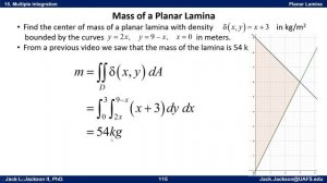 Calculus 15.12 Center of Mass of a Planar Lamina