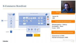 Онлайн-презентация e-commerce платформы Dynamics 365 Commerce