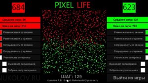 Игра «PIXEL LIFE». Показываю возможности.