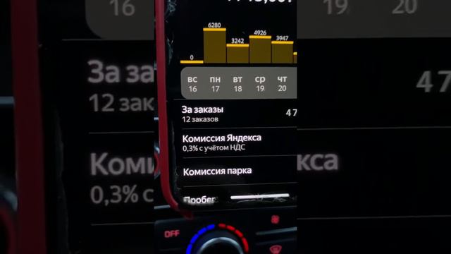 Офигенная Комиссия Яндекс Такси/ Промокод СМЗ