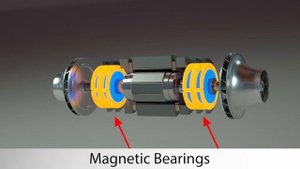 Компрессор Danfoss Turbocor TTH⧸TGH для применения с повышенной грузоподъемностью