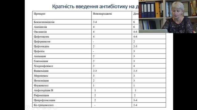 ВЕБІНАР: Інфекційні захворювання у дітей. Нейроінфекції. смотреть онлайн
