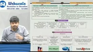 JOH BOLA WAHI AAYA - POWER -CA FINAL SCMPE MAY 22 EXAM BY CA SANKALP KANSTIYA