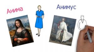 Архетипы. Коллективное бессознательное. Карл Юнг.