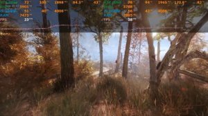 GTX 1060 6Gb VS RTX 2060 6Gb | 5 Games Test