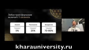 Три этапа трансформации (Дмитрий Хара, 2023)