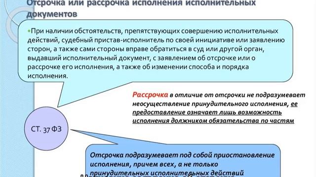 Отсрочка исполнения решения суда