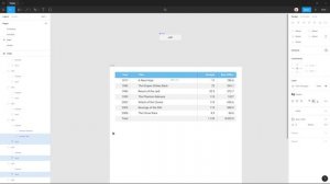 Figma: Таблицы из компонентов. Блицкриг. Table.