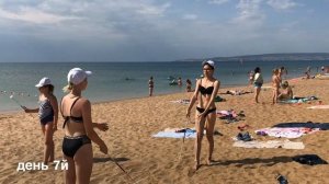 Спортивные сборы. Мажоретки. Чирспорт. Твирлинг. Крым. ТСК «Хай Скай».