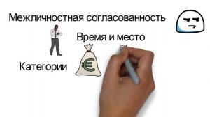 ПРОФАЙЛИНГ. КРИМИНАЛЬНЫЙ ПРОФАЙЛИНГ. КРИМИНАЛЬНАЯ Психология. Профайлинг психология. Обучение ...