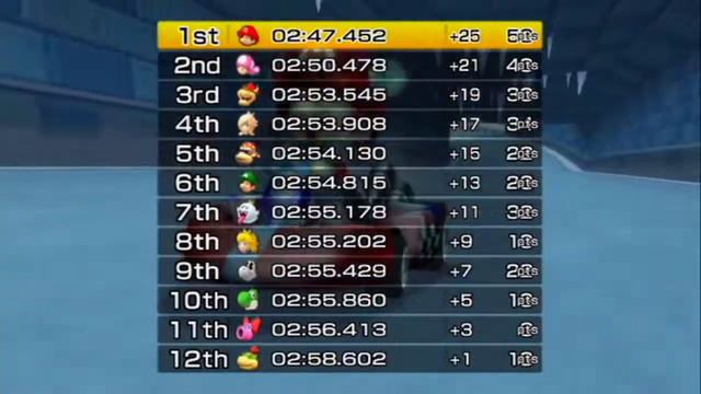 Mario kart fusion golden style v3.0 - nº27 (WII)