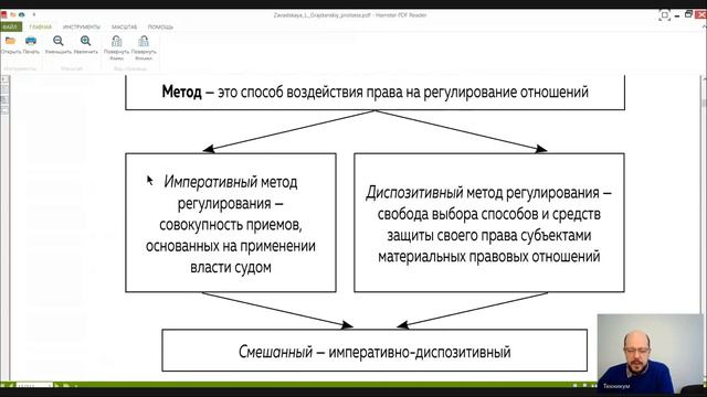 Гражданский процесс Лекция 2 Гражданское судопроизводство