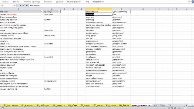 ТРЮК #1 Контекстный Комбайн 1LEADGEN. Работа с ссылочным персонализатором ССЫЛПЕРСОН2.