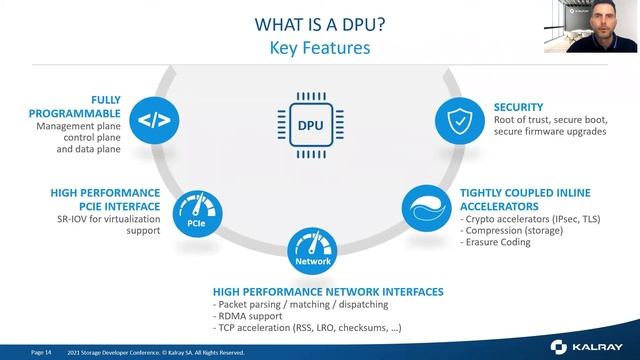 Unlocking potential of NVMe-oF & SDS thanks to programmable DPUs - Part 1 смотреть онлайн