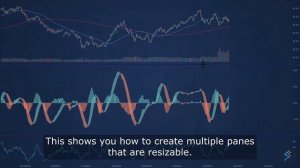 What are the Best examples of JavaScript Financial Charts?