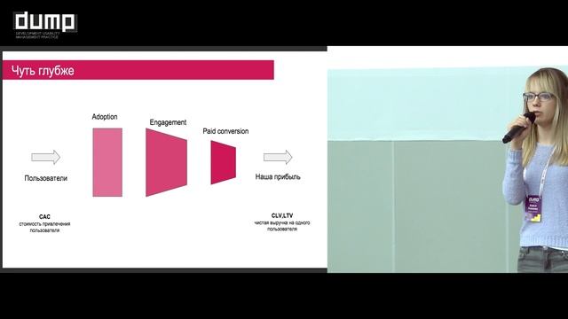 Почему $ никогда не станут продуктовой метрикой, или как подружить KPI бизнеса с метриками продукта смотреть онлайн