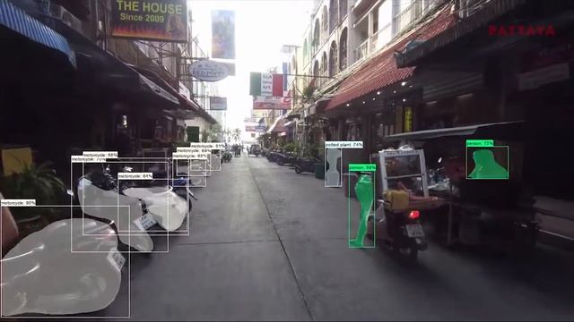 Mask Object Detection with TensorFlow 1.14 смотреть онлайн