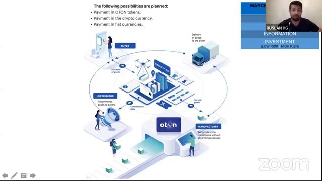 Что создаёт Еasy-Вizzi??? смотреть онлайн