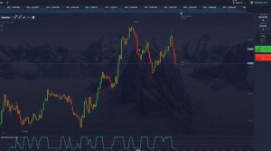 С 10$ до 1600$ Долларов по Стратегии Подписчика! Самый Прибыльный индикатор для Бинарных опционов!