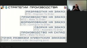 SOFP InBit 1day 15 точка развязки клиентских заказов