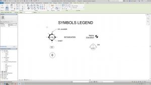 From AutoCAD to Revit: Storing and Keeping Symbols in Revit