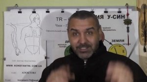 Убираем Воспаление Поджелудочной железы с помощью точек Акупунктуры