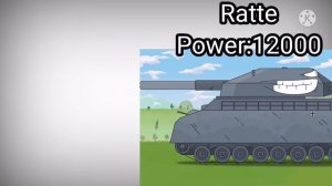 HomeAnimation VS Gerand power levels (Part 2)