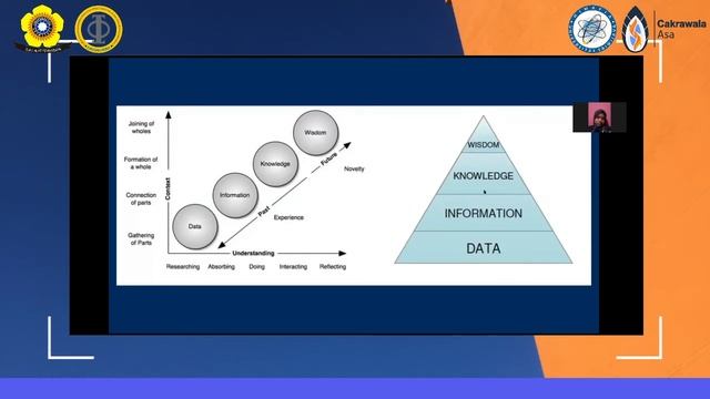 Webinar/Seminar Nasional 2020 "Technology Application During Pandemic Based On Industry 4.0" Part 2