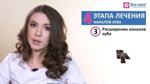 Как лечат каналы зуба - удаление нерва из зуба, пломбирование каналов зуба. Длительность лечения.