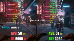 ASRock RX6600XT CHALLENGER D 8GB VS RTX3060 FHD