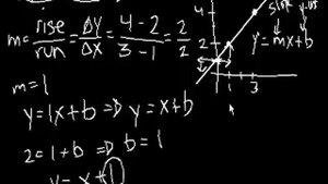 Уравнение прямой