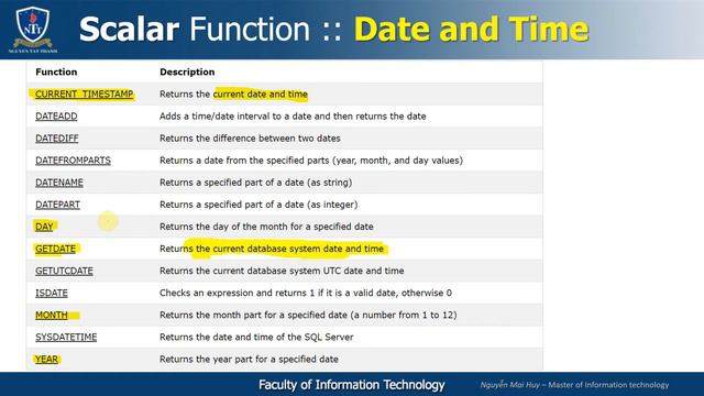 SQL Server :: Lecture 07 смотреть онлайн