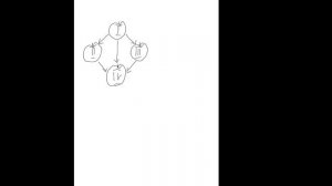 АНТИГЕН ЖӘНЕ АНТИДЕНЕ