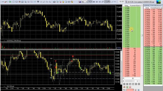 Заработок в интернете это торговля на бирже #21 смотреть онлайн
