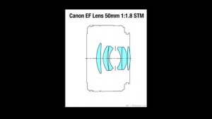 Опыт работы со всеми объективами Yongnuo (ролик про объективы Yongnuo)